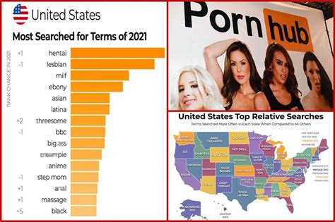 phub best|Best American Pornstar : TOP 25 Hottest Porn stars From USA